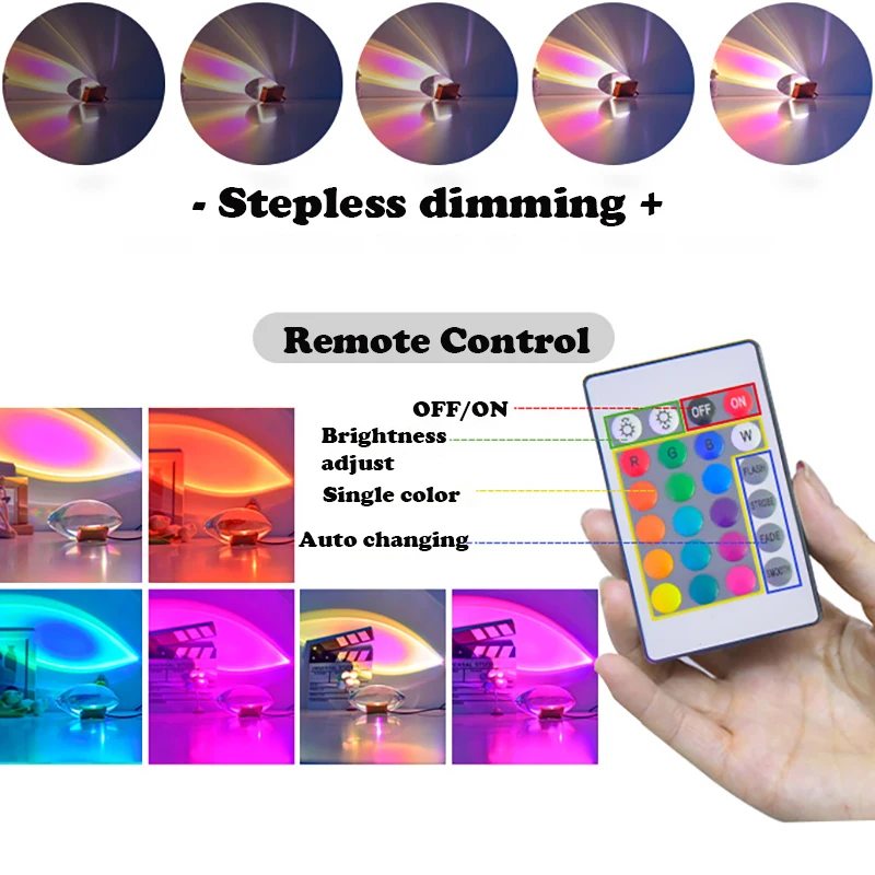 Lampu meja Led desainer Italia - Home Cinema Led Projector ulasan dan harga