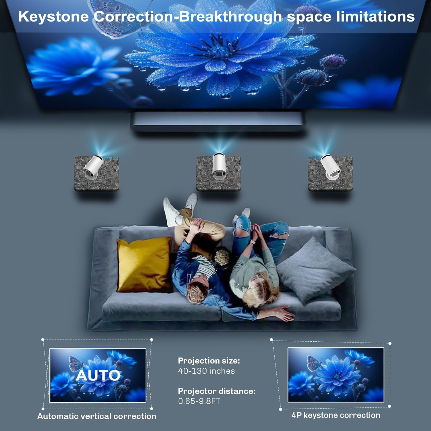 Proyektor Pro 4K Iphone 11 Dua - Home Cinema Events ulasan dan harga