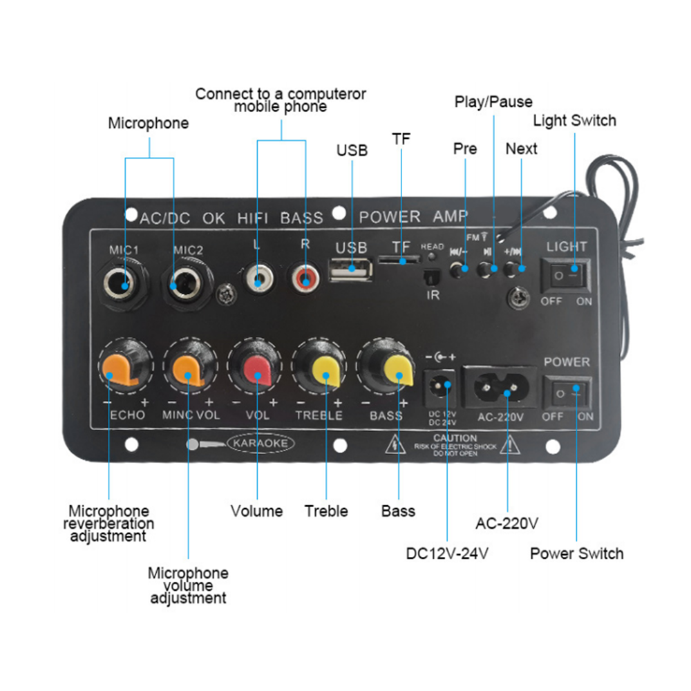 D10 Papan Amplifier Bluetooth  - Home Cinema Sound System ulasan dan harga